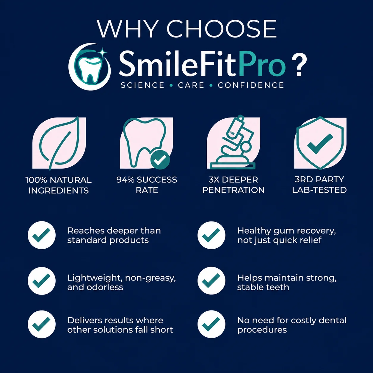 Bleeding When You Brush? Give Your Gums the Daily Support They’ve Been Missing.