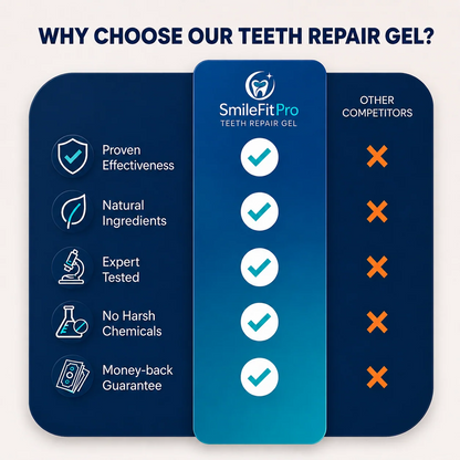 Bleeding When You Brush? Give Your Gums the Daily Support They’ve Been Missing.